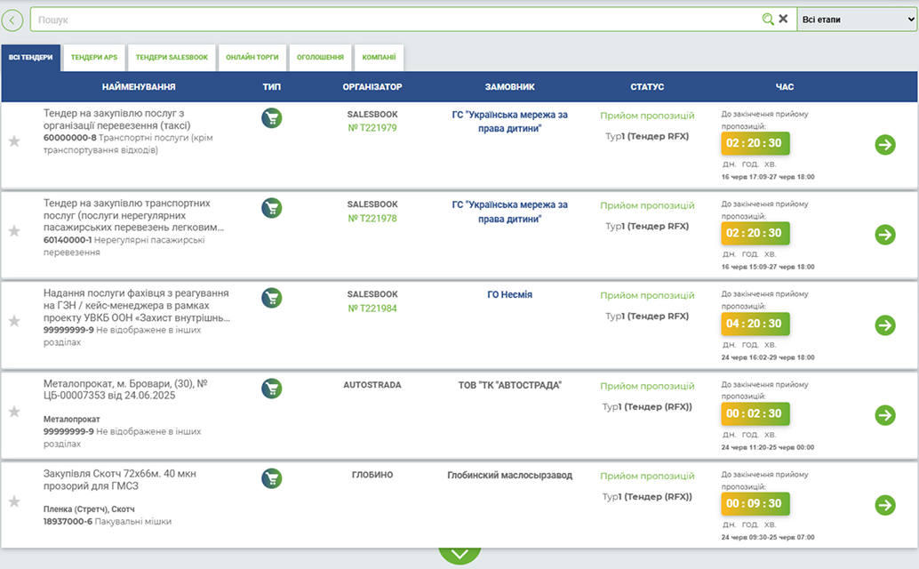 Salesbook